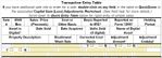 Transaction Entry Table.jpg
