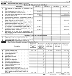 Form 7203 (pg 2).png
