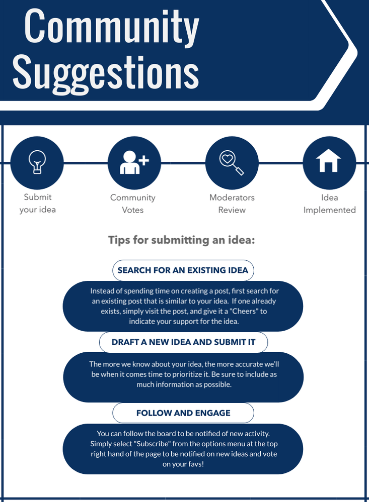 Community Suggestions .png