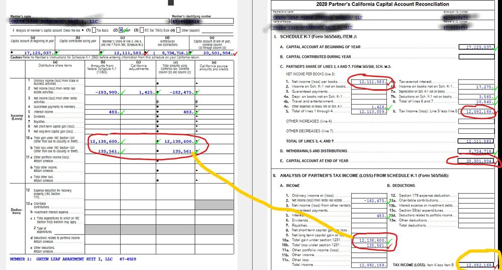 InkedCA 1231 Loss Issue - K-1 correct but capital reconcilation now wrong_LI.jpg