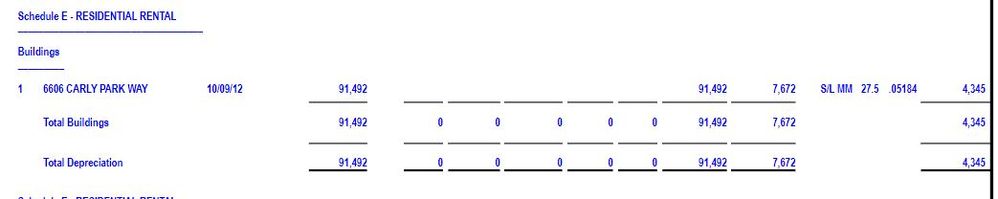 2021 Depreciation calc.JPG