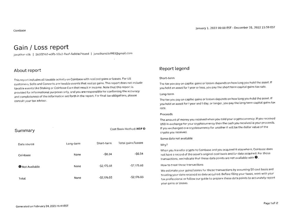 Gain-Loss report Summary.jpg