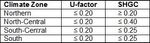 Residential Windows and SGD ENERGY STAR Most Efficient 2023 Final Criteria_0 (3).jpeg