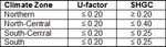 Residential Windows and SGD ENERGY STAR Most Efficient 2023 Final Criteria_0 (3).jpg