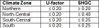 Residential Windows and SGD ENERGY STAR Most Efficient 2023 Final Criteria_0 (3).jpg