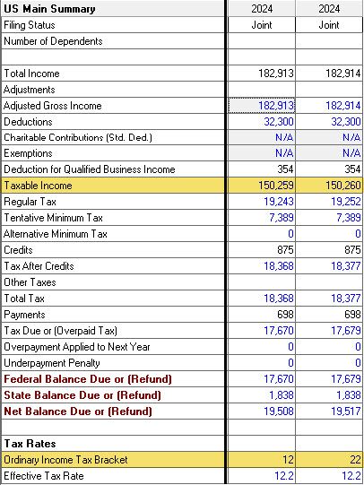 Lacerte Tax Planner.jpg