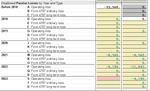 2024 Software - Passive carryforward.png