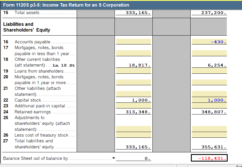 what-is-main-cause-of-unbalanced-sch-l-1120s-intuit-accountants