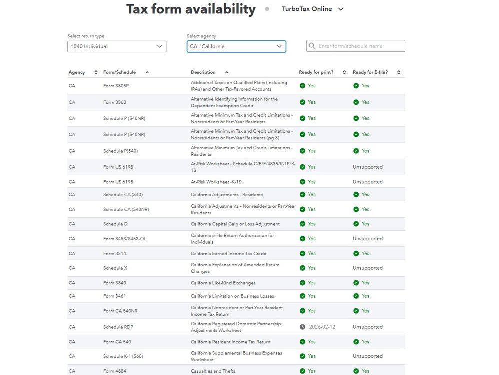 TTstatus 2_5_2026.jpg